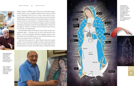 Sekrety Guadalupe